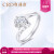クレイジ・エンペラー（CRD）ダの指輪18 Kプラチナの指輪18 Kプラチナの指輪18 Kプラチナダの指輪18 Kプラチネトの指輪18色VS 9色